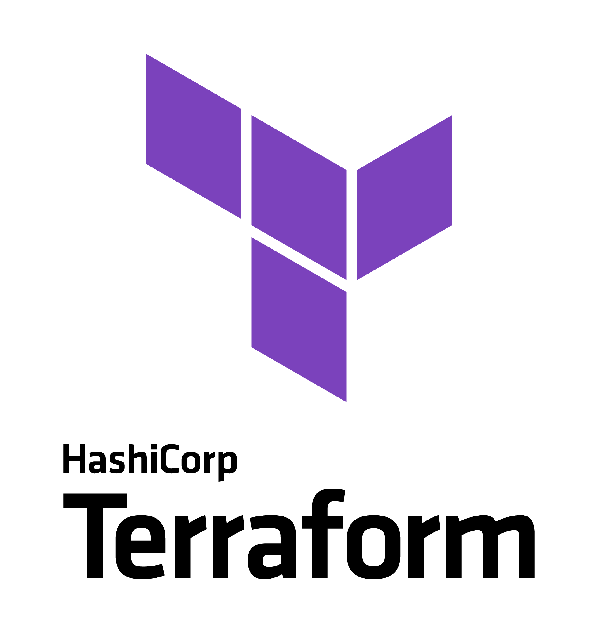 Provision Azure Traffic Manager with Terraform